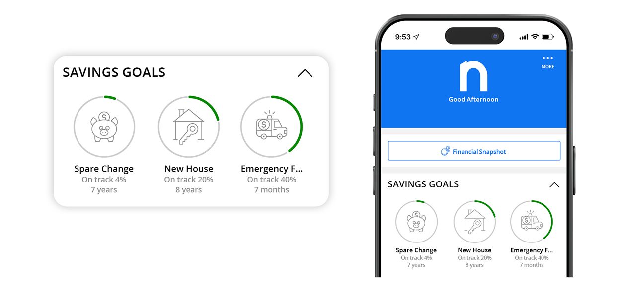 Skip the Spreadsheets: Find a Bank account that helps you budget